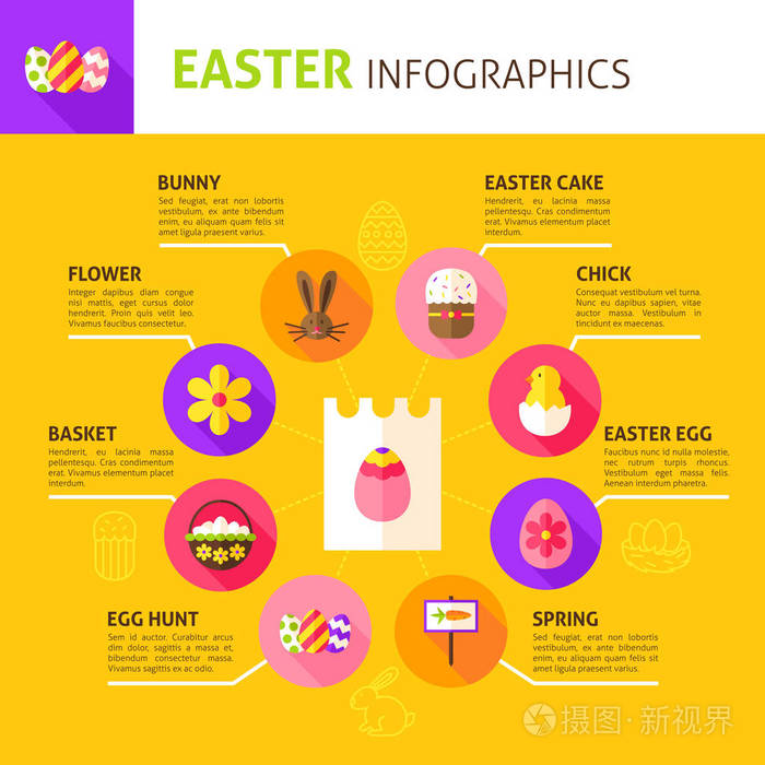 复活节快乐概念图表