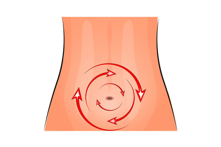 排卵出血女性腹部和月经周期照片