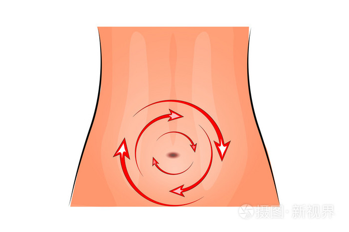 女性腹部和月经周期