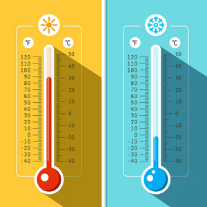温度计图标。矢量温度测量背景
