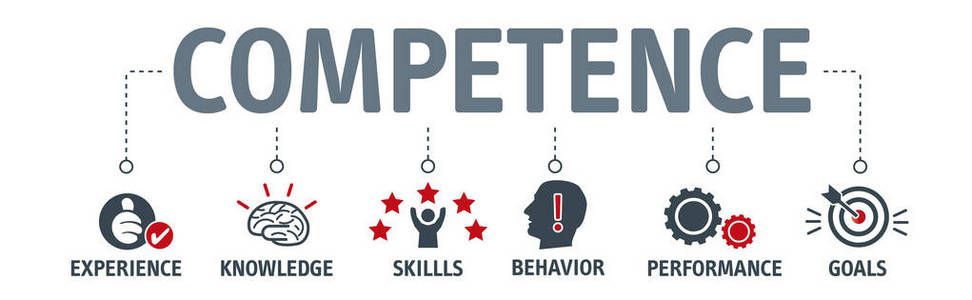 能力雷达图横幅能力, 技能和知识概念.带关键词和图标的矢量插图照片