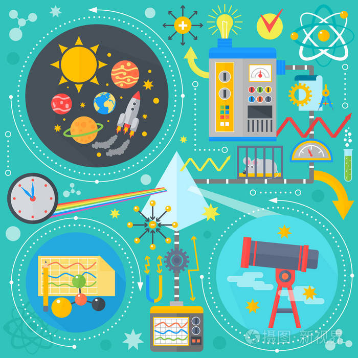 科学的研究,化学实验信息图表概念设计, web 元素, 海报横幅.矢量图