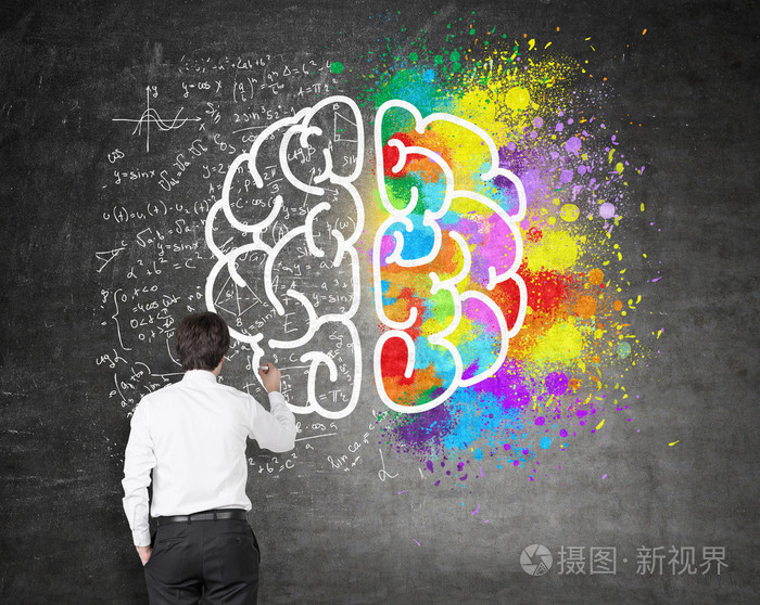 创造性思维与分析思维