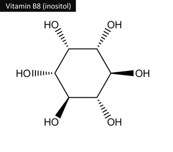 肌醇的分子结构维生素b8