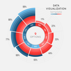 数据可视化矢量圆图表图表模板