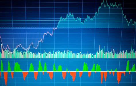 证券交易所市场图分析。财务背景数据图