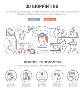 3d 生物打印线横幅。生成3d 模型人体器官和生物体细胞的过程线性概念的向量说明