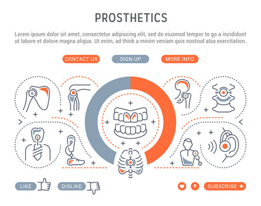 假肢的线横幅。人体假肢的矢量图解