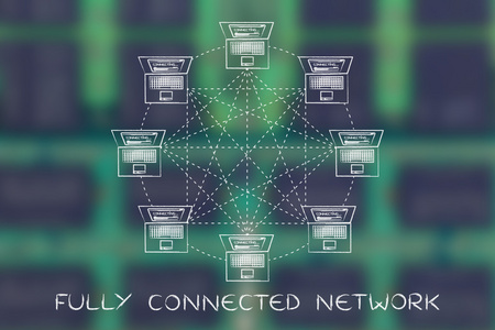 完全连接网络的概念