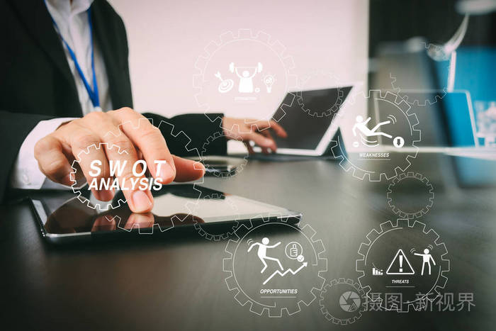 swot 分析虚拟图具有公司的优势,劣势,威胁和机遇.