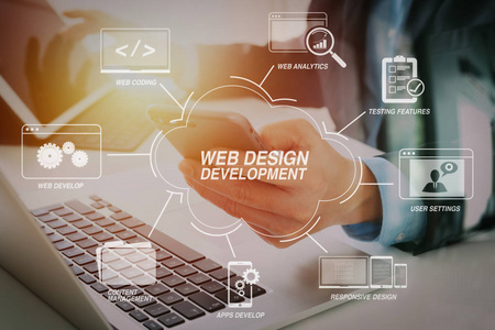 在虚拟图中开发具有网站设计的编程和编码技术。现代办公用手提电话的商人手用笔记本电脑和数码平板电脑