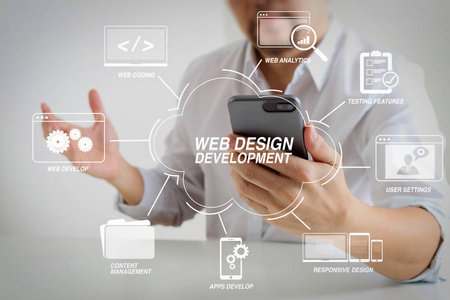 在虚拟图中开发具有网站设计的编程和编码技术。大数据分析与商业智能 Bi 概念。在白桌上使用手机和笔记本电脑的商人