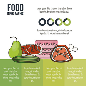 营养与食品图表