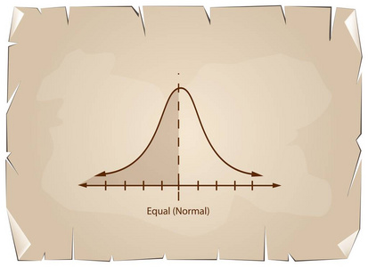 正态分布或高斯贝尔图表旧纸张背景上