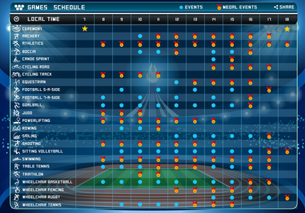 残奥会 2016年日程安排表矢量图