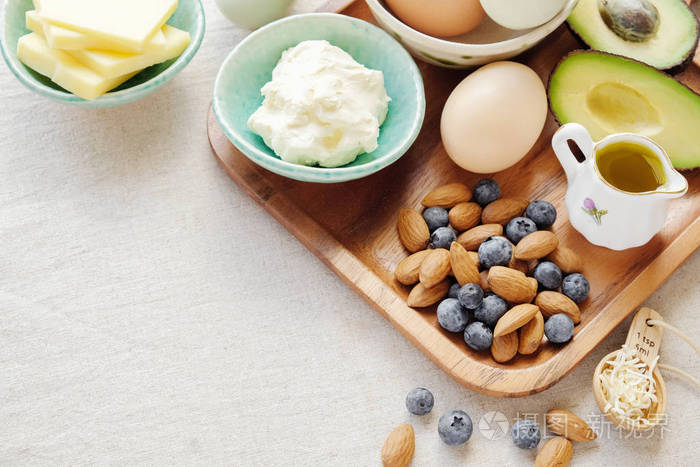 高脂肪健康减肥食品桌上, 生酮饮食理念