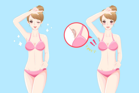 蜡脱毛水疗程序.程序美容师女性.