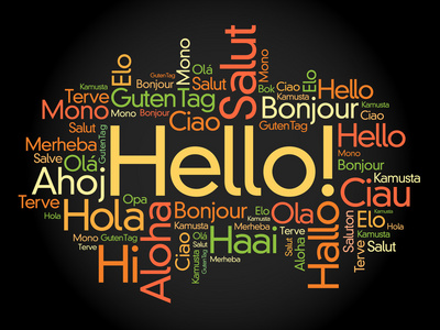 你好词云在不同的语言照片