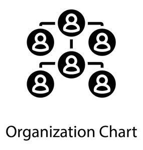 每个成员领导他人的员工图表的层次结构, 纪念组织结构图概念