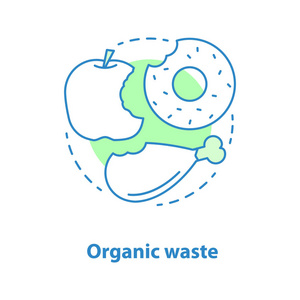 有机废物概念图标。食品堆肥。垃圾分拣思路细折线图。矢量隔离轮廓图