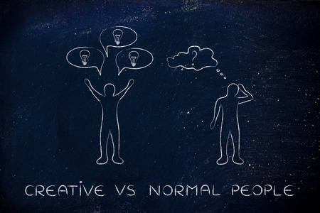 创意 vs 正常人的概念