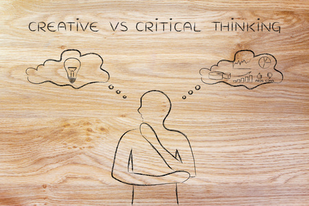 创造性与批判性思维的概念