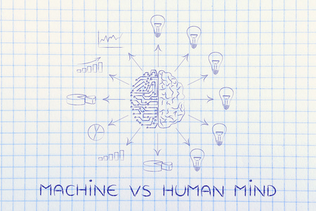 机器与人类心灵的概念