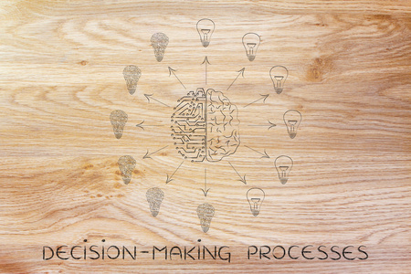 决策过程的概念图片