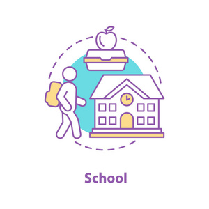 学校概念图标。教育理念细线插图。学生, 饭盒, 学校大楼。矢量隔离轮廓图