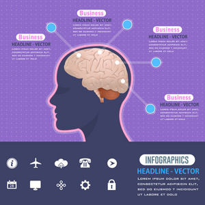 人类大脑健康和商业理念概念信息图