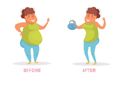 肚子脂肪卡通图片