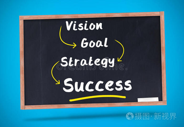 单词success以黄色下划线