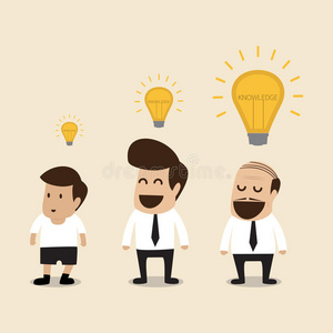 不同年龄段的经验积累照片