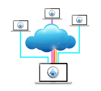云计算网络笔记本电脑互联网连接
