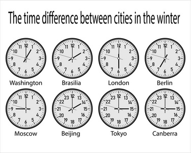 带白色背景时区的时钟现代的挂钟显示了世界城市不同的时区.