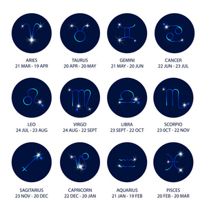 12星座的代表图案图片