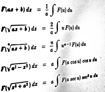 白色背景 Hdr 上的大量数学公式