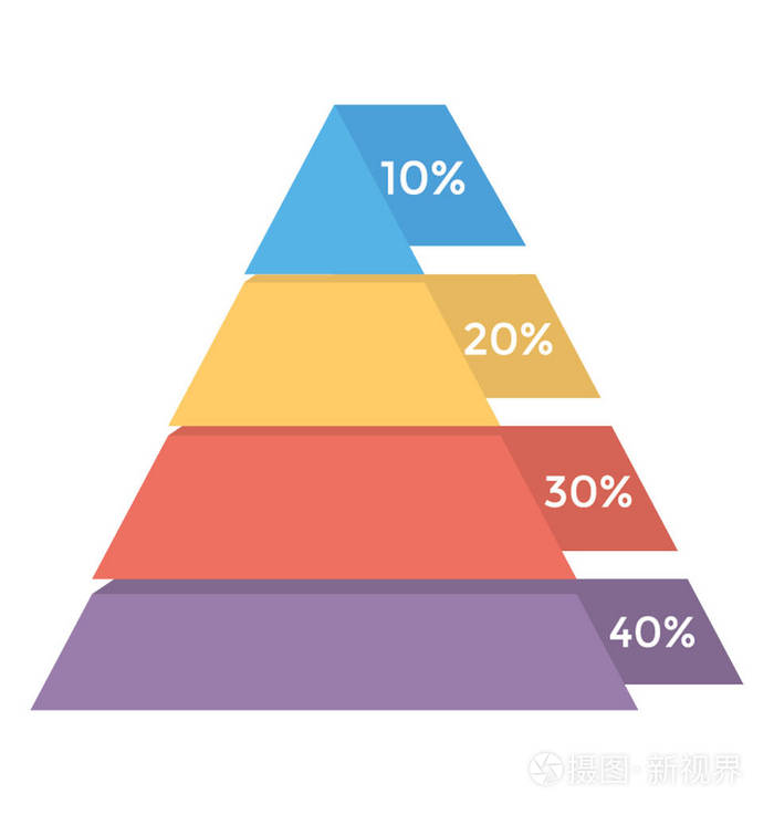 三角形形状图象金字塔用专栏描绘金字塔图