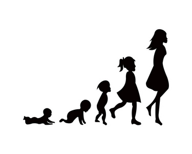 宝宝植物发展成长图片