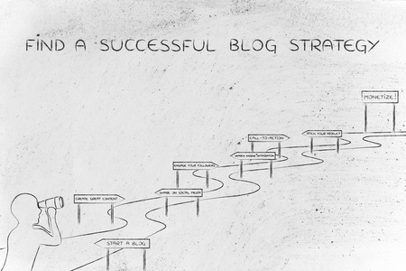 如何找到一个成功的博客策略的概念图片