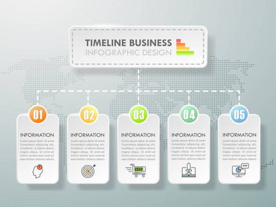 时间线的业务概念的信息图表模板，可以用于工作流布局 图表 数字选项 时间轴或里程碑项目