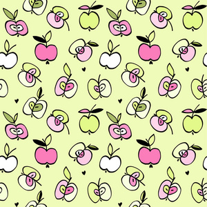 七彩苹果模式