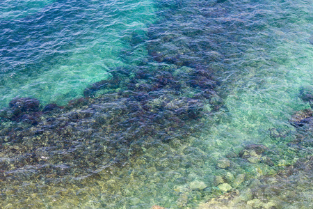 海洋水表面背景