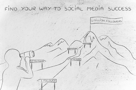 如何找到社交媒体成功之路的概念