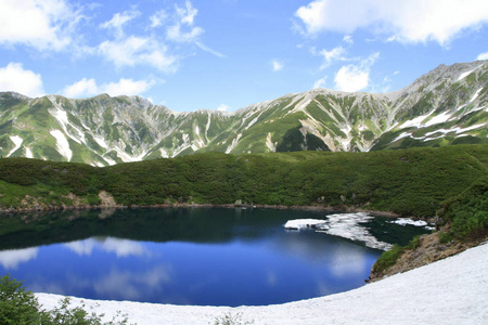 日本富山夏季 Mikurigaike 池塘和立山山脉