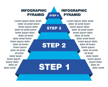 图表模板背景。信息图表金字塔背景