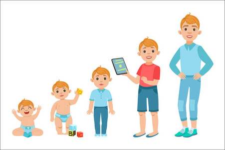 为成长中的人提供各种人类服装男人年龄阴茎扩大刺激勃起功能障碍性别