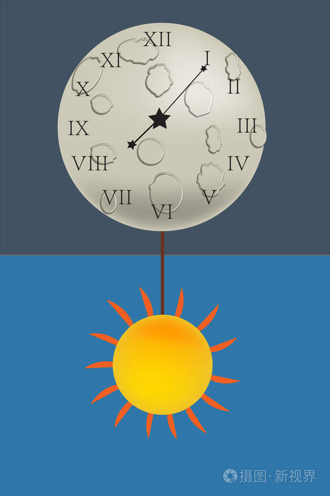 月亮和太阳.日夜