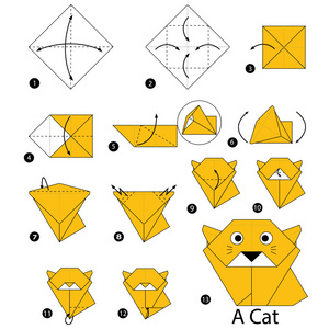 一步一步的说明如何使折纸猫咪