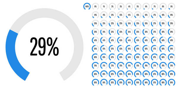 关系图圆扇形百分比从 0 到 web 设计 用户界面 Ui 或图表蓝色指示器从准备到使用 100 组